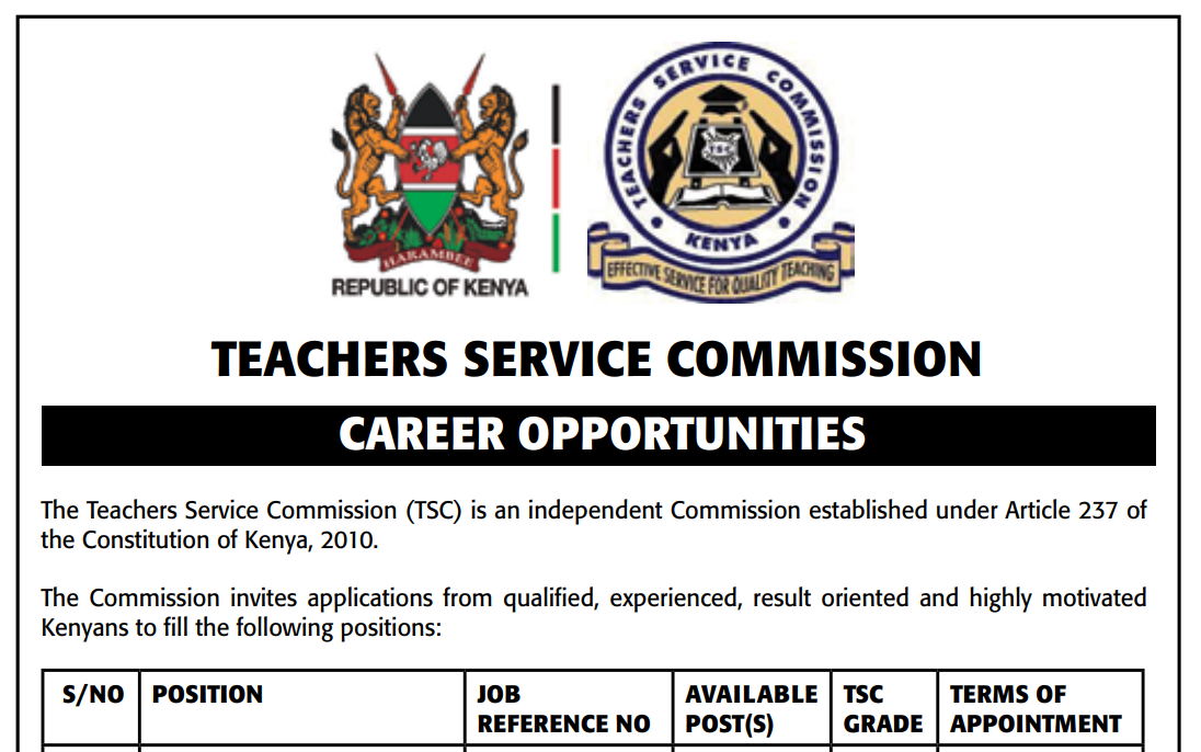 18 Posts TSC Jobs July 2024